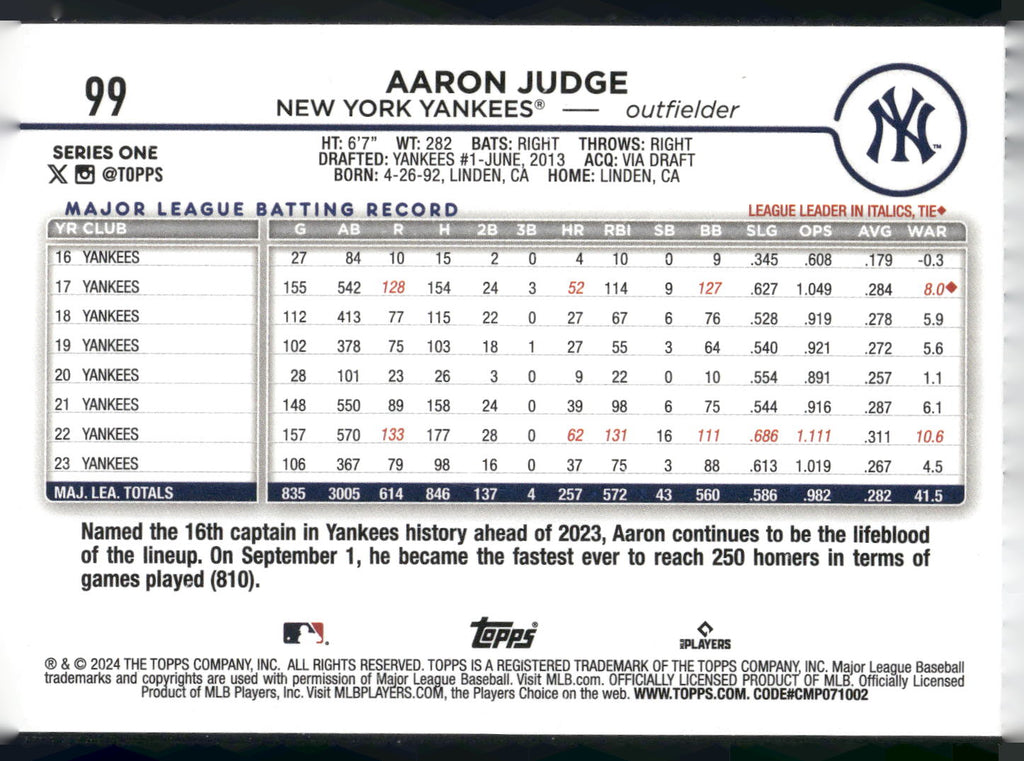 2024 Topps #99 Aaron Judge