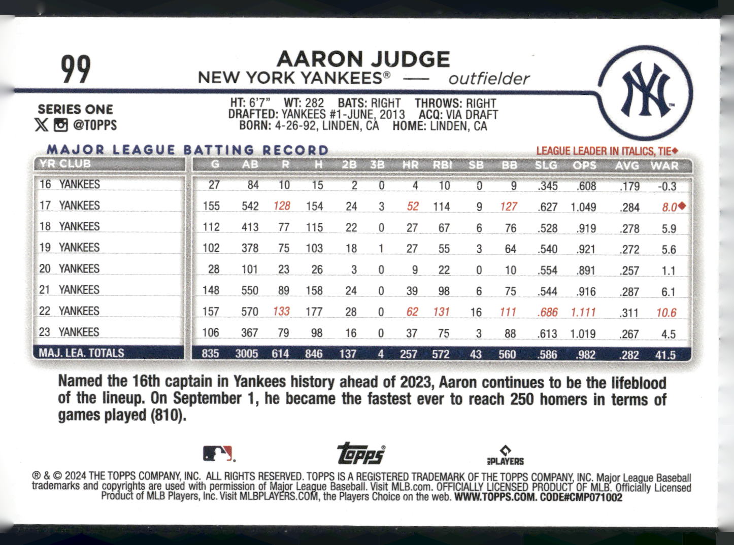 2024 Topps #99 Aaron Judge