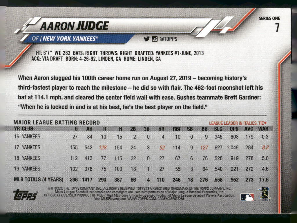 2020 Topps #7 Aaron Judge