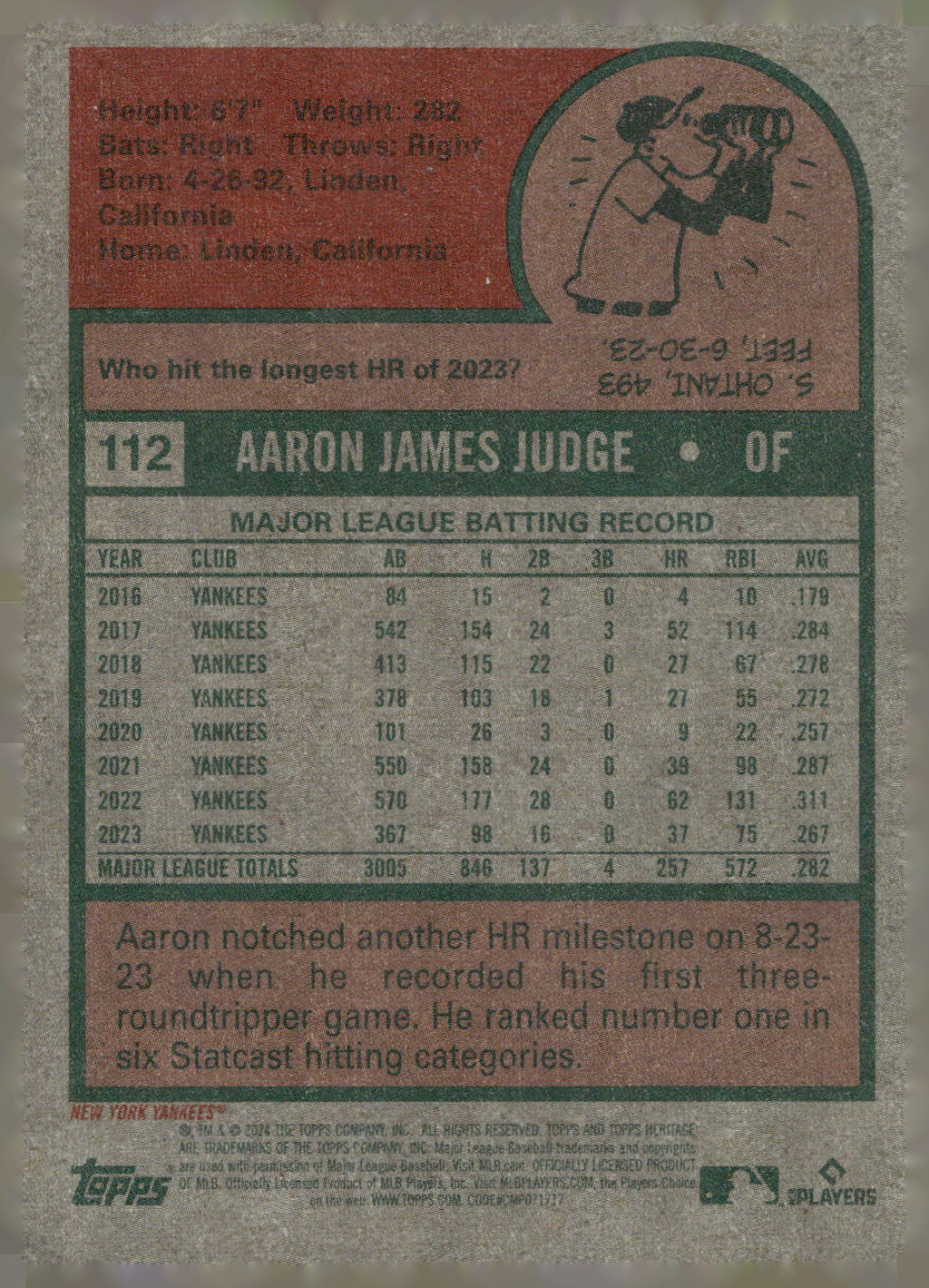 2024 Topps Heritage #112b Aaron Judge