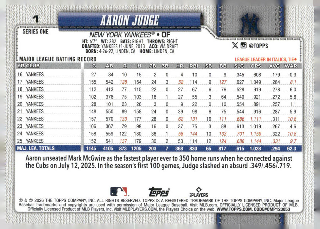 2026 Topps #1 Aaron Judge
