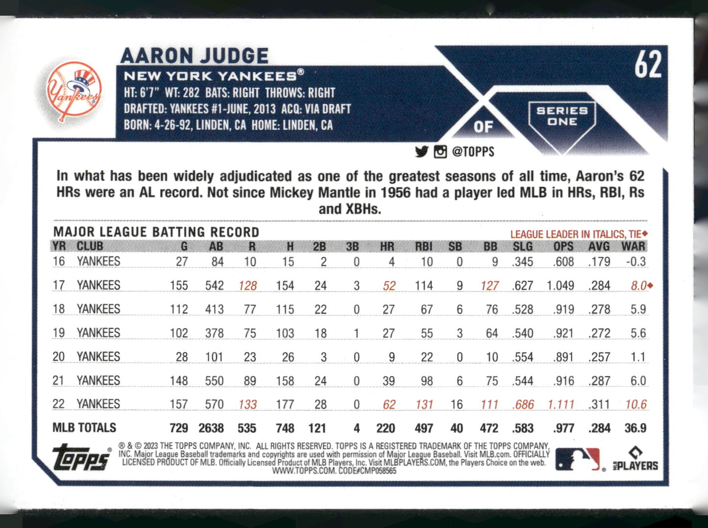 2023 Topps #62 Aaron Judge