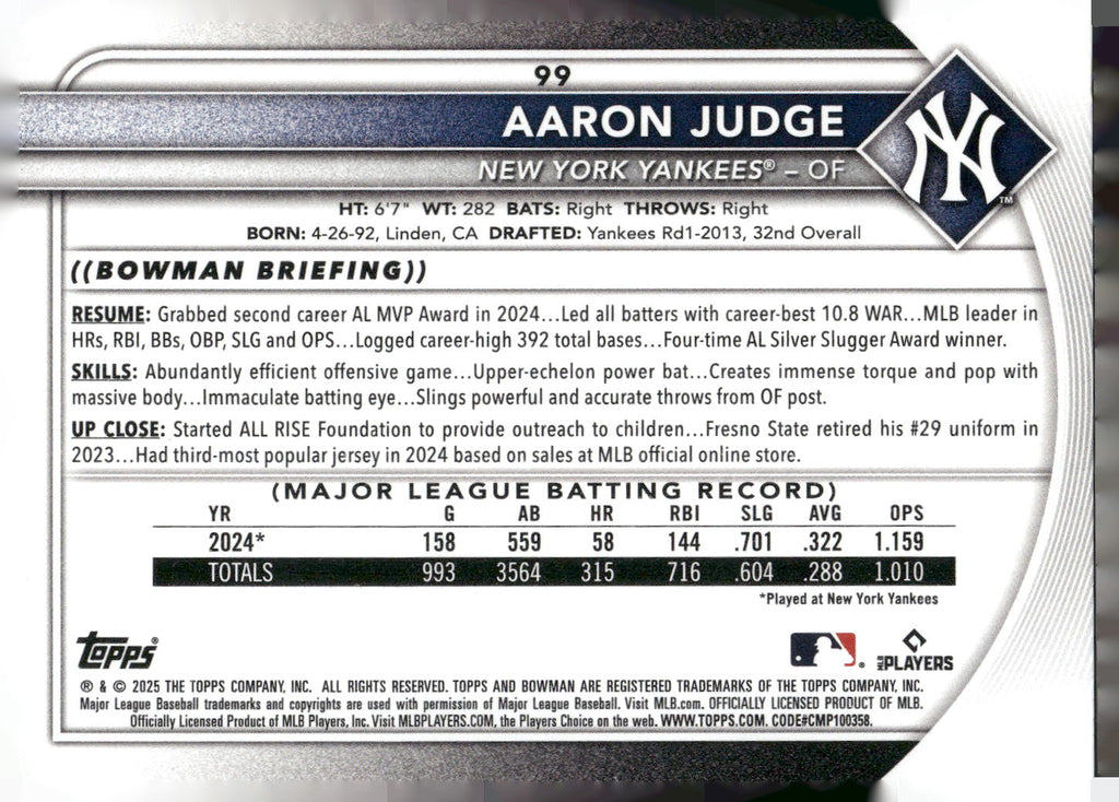 2025 Bowman #99 Aaron Judge