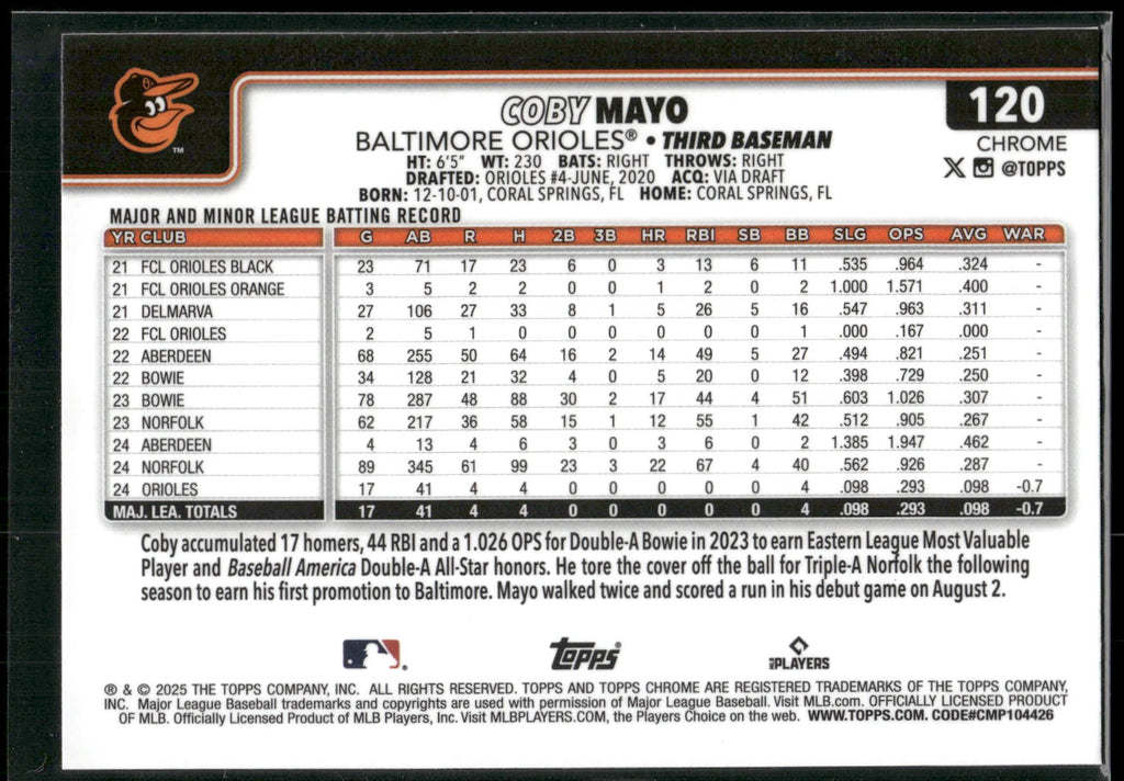 2025 Topps Chrome #120 Coby Mayo X-Fractors