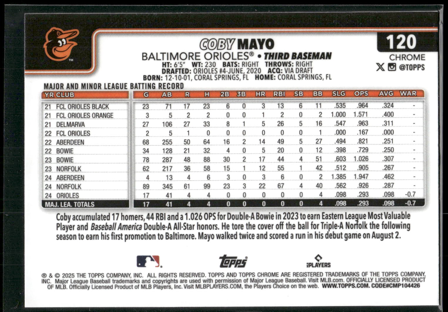 2025 Topps Chrome #120 Coby Mayo X-Fractors