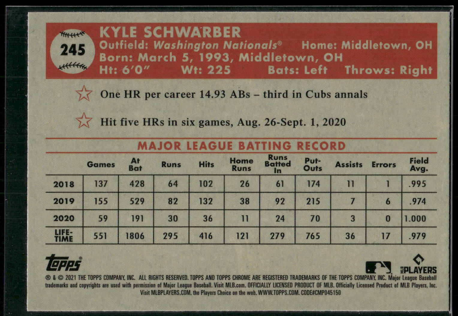 2021 Topps Chrome Platinum Anniversary #245 Kyle Schwarber Refractor