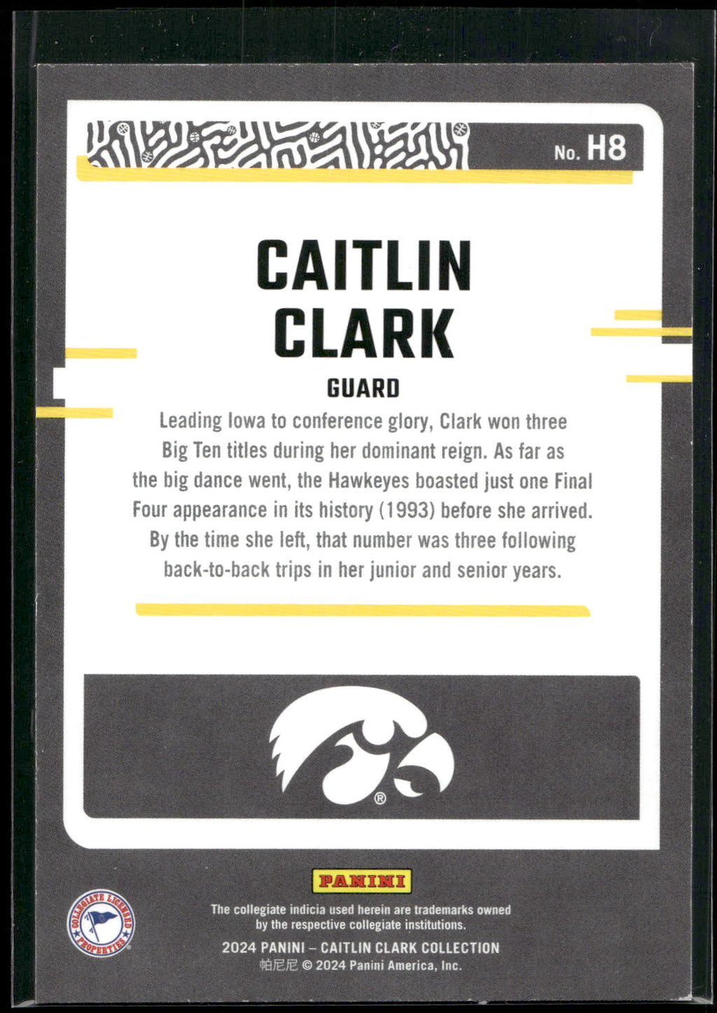 2024 Panini Caitlin Clark Collection #H8 Caitlin Clark Highlights