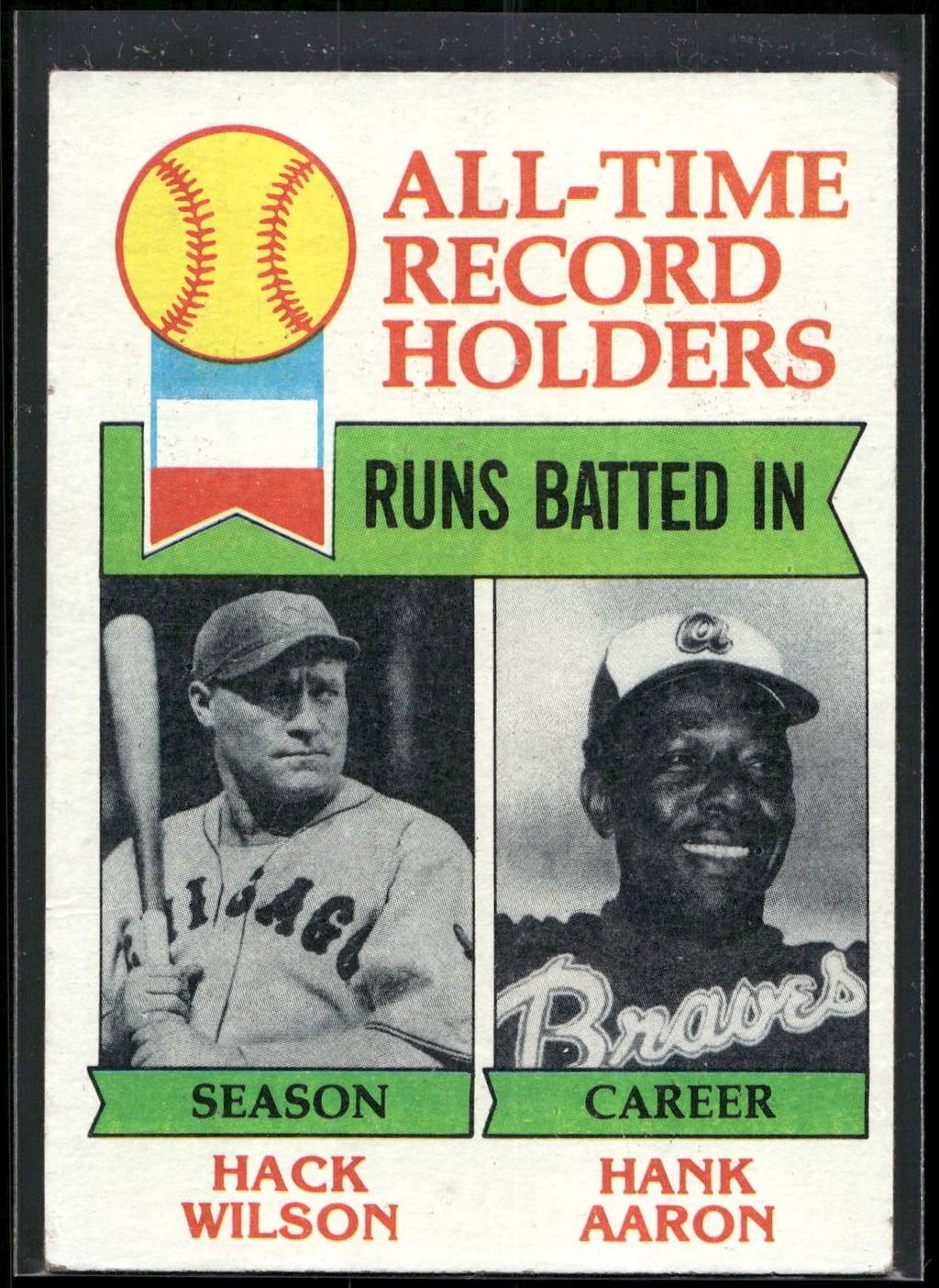 1979 Topps #412 All-Time Record Holders: RBI (Hack Wilson / Hank Aaron) ATRH