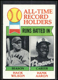 1979 Topps #412 All-Time Record Holders: RBI (Hack Wilson / Hank Aaron) ATRH