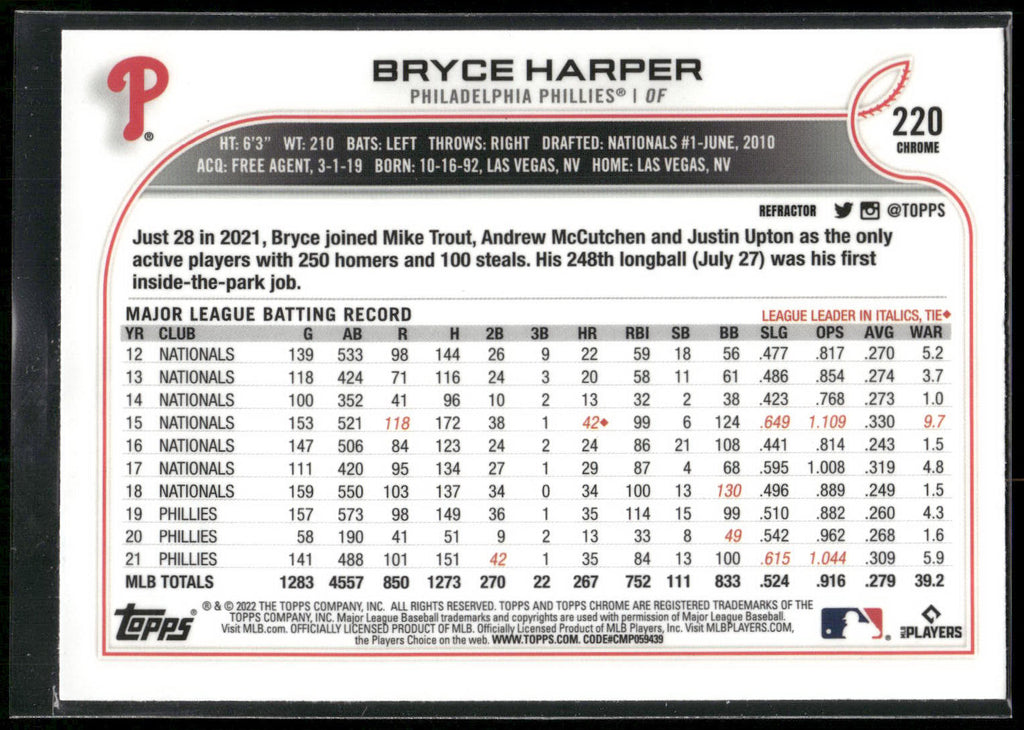 2022 Topps Chrome #220 Bryce Harper