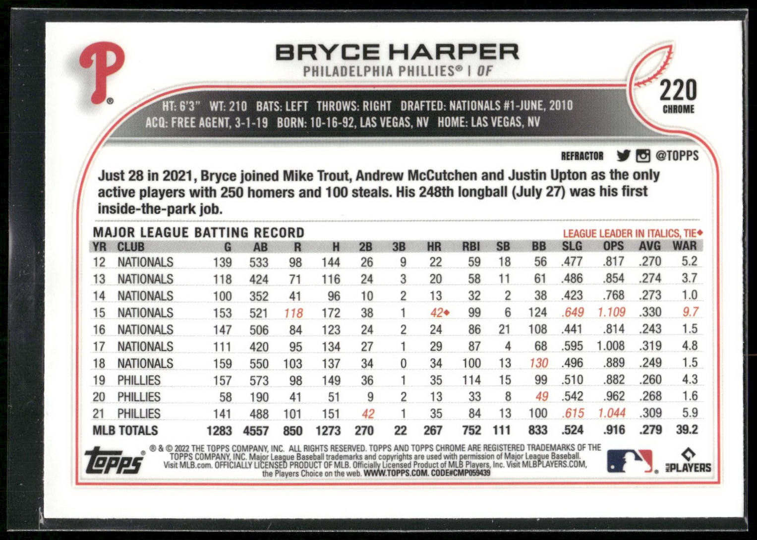 2022 Topps Chrome #220 Bryce Harper