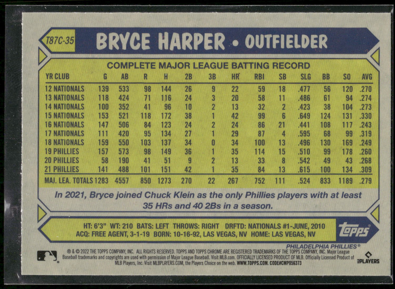 2022 Topps Update #T87C-35 Bryce Harper 1987 Topps Baseball 35th