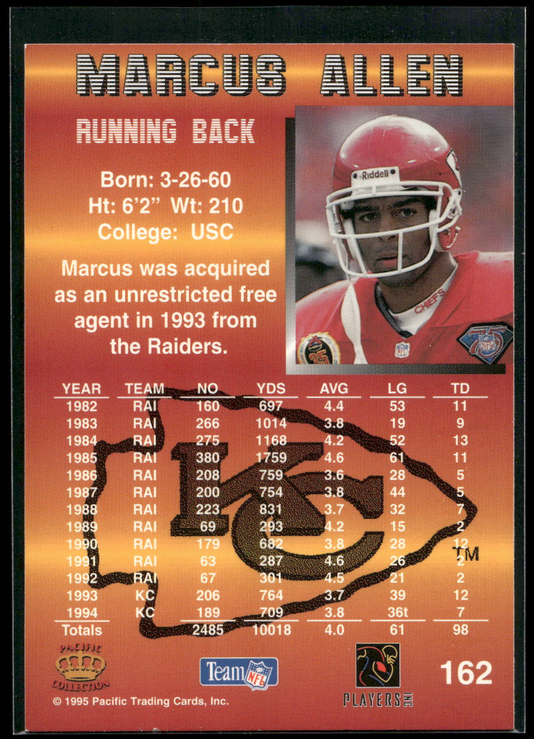 1995 Pacific #162 Marcus Allen