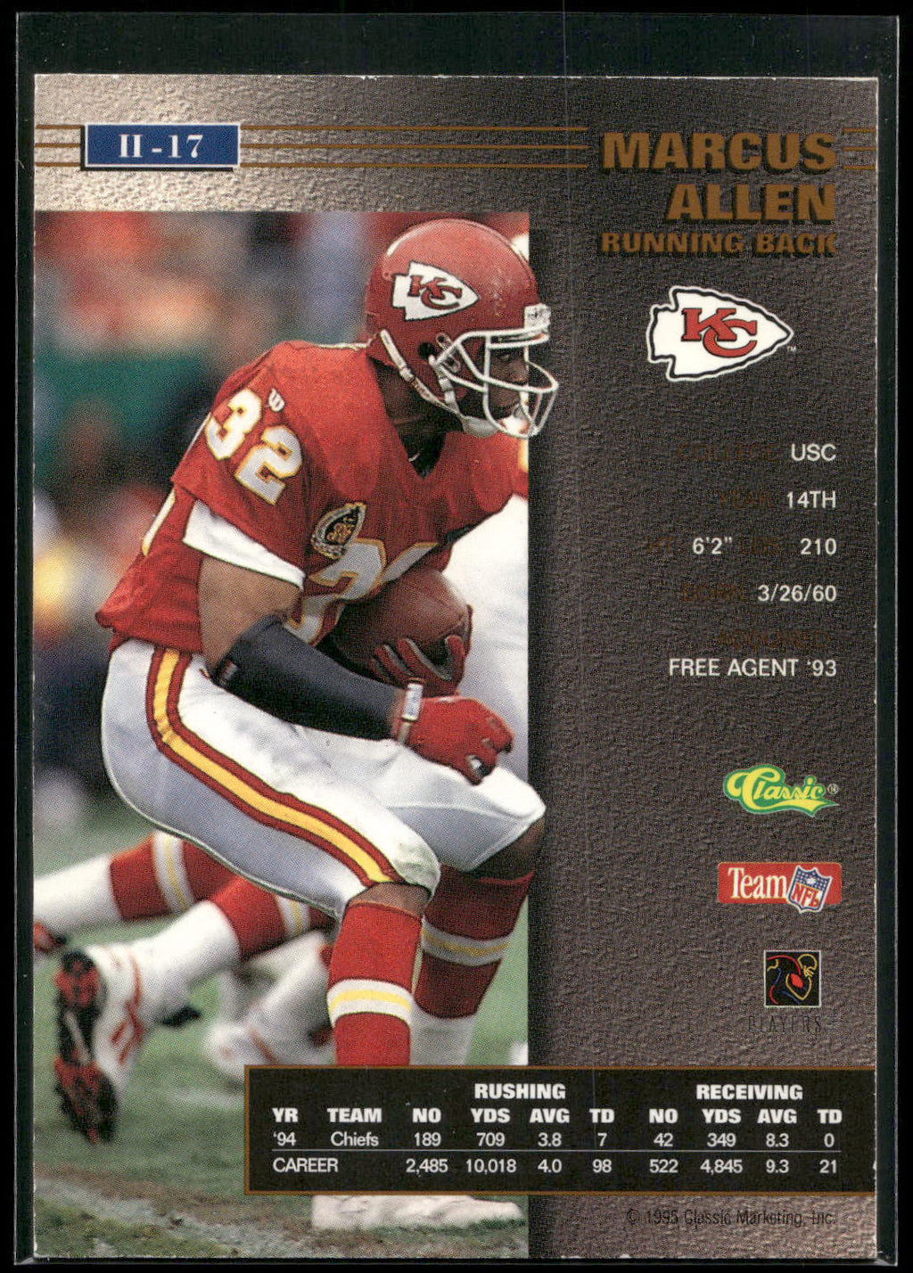 1995 Pro Line Series II #II-17 Marcus Allen