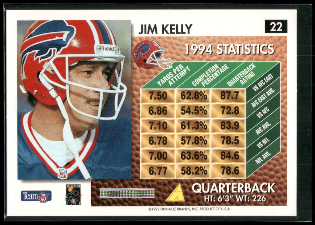 1995 Summit #22 Jim Kelly