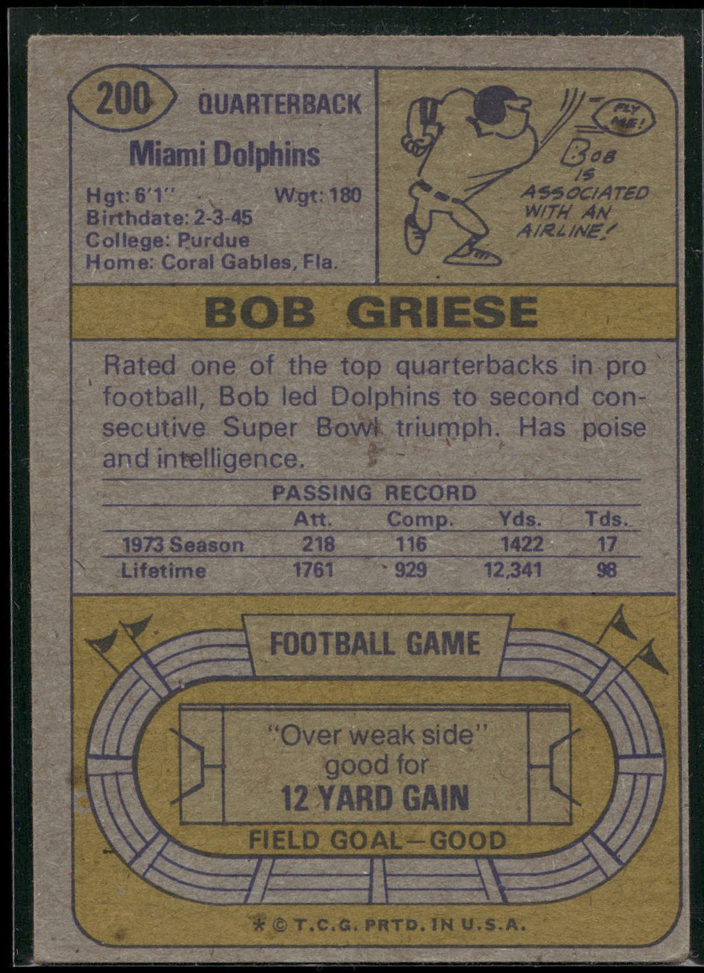 1974 Topps #200 Bob Griese