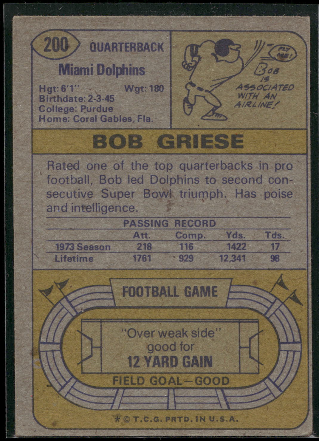 1974 Topps #200 Bob Griese