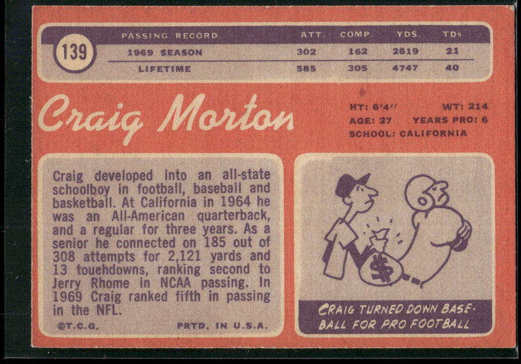 1970 Topps #139 Craig Morton