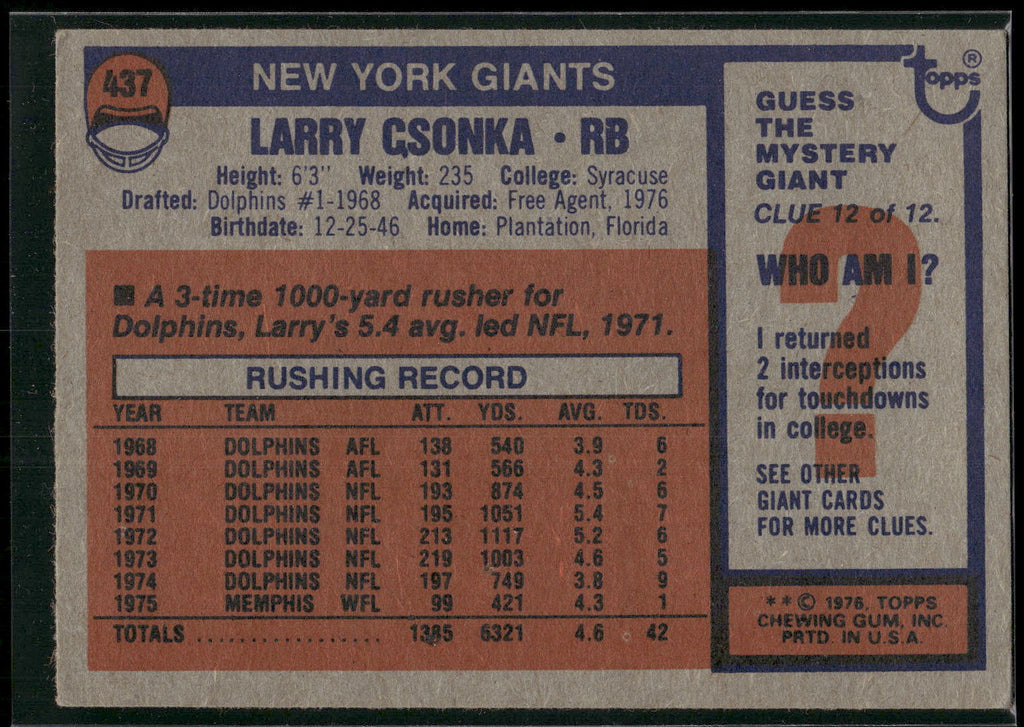 1976 Topps #437 Larry Csonka