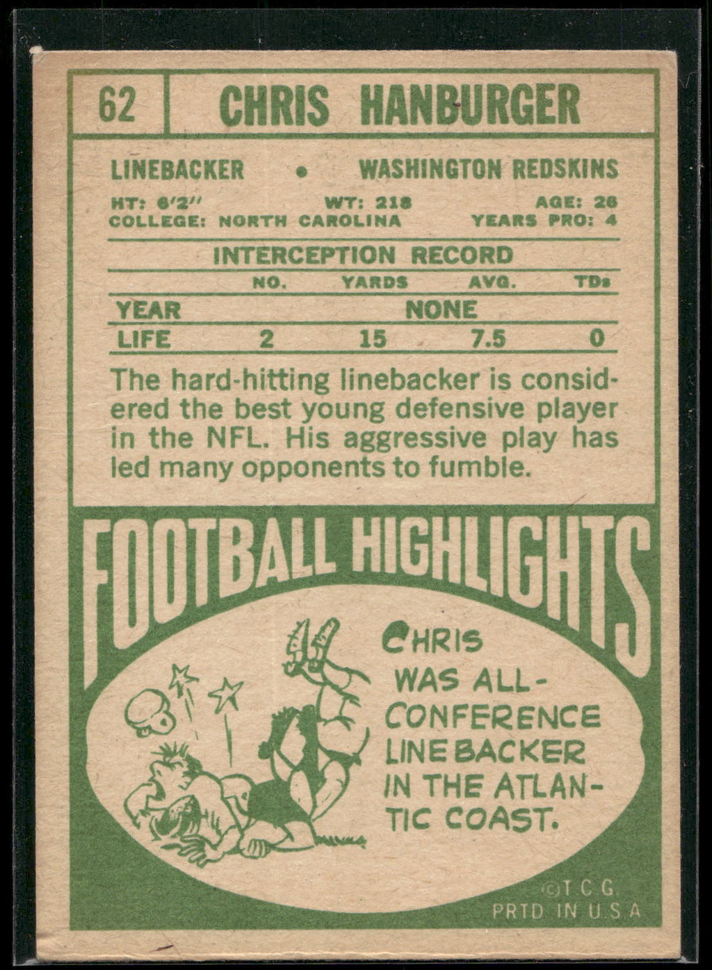 1968 Topps #62 Chris Hanburger