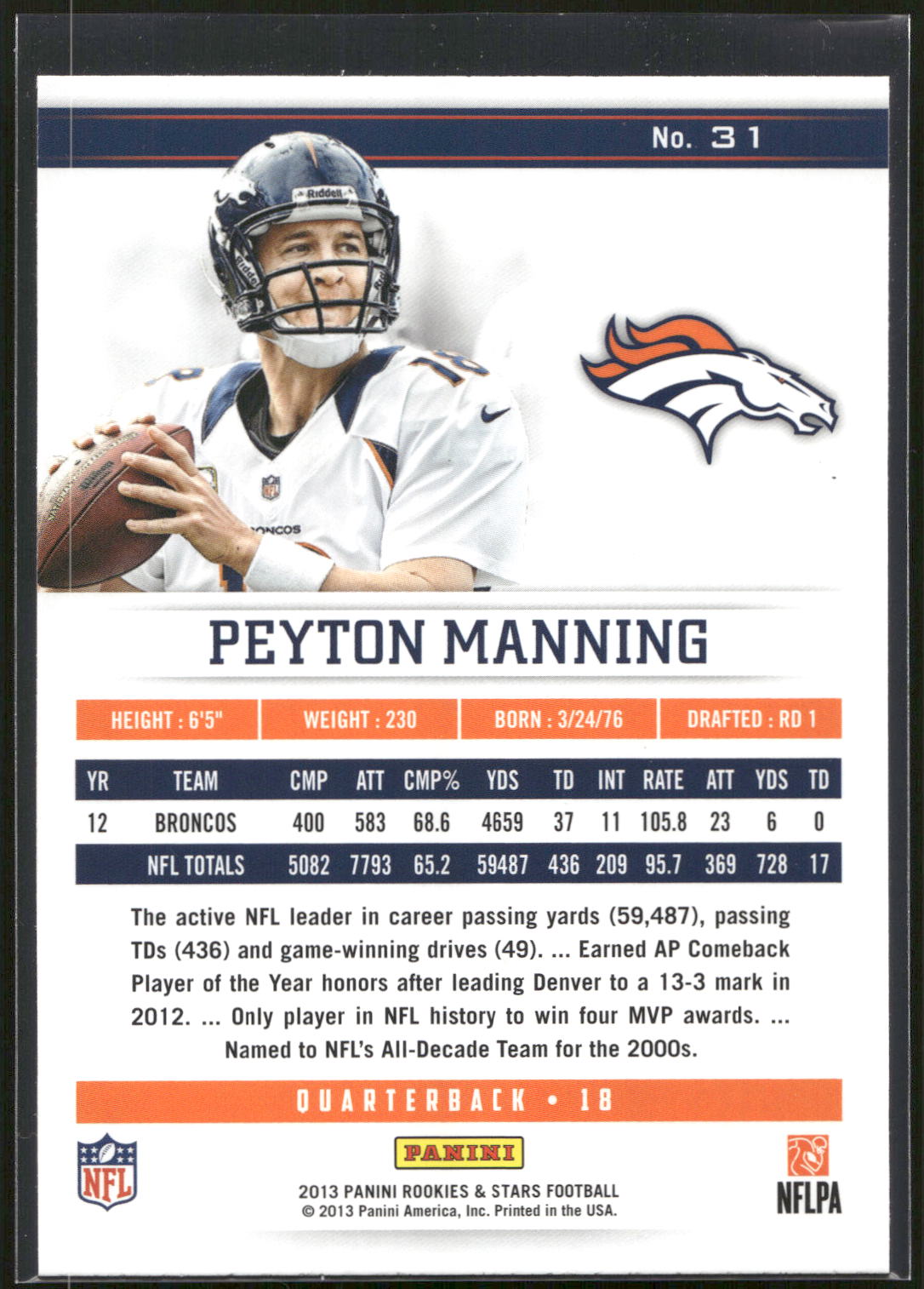 2013 Panini Rookies & Stars #31 Peyton Manning