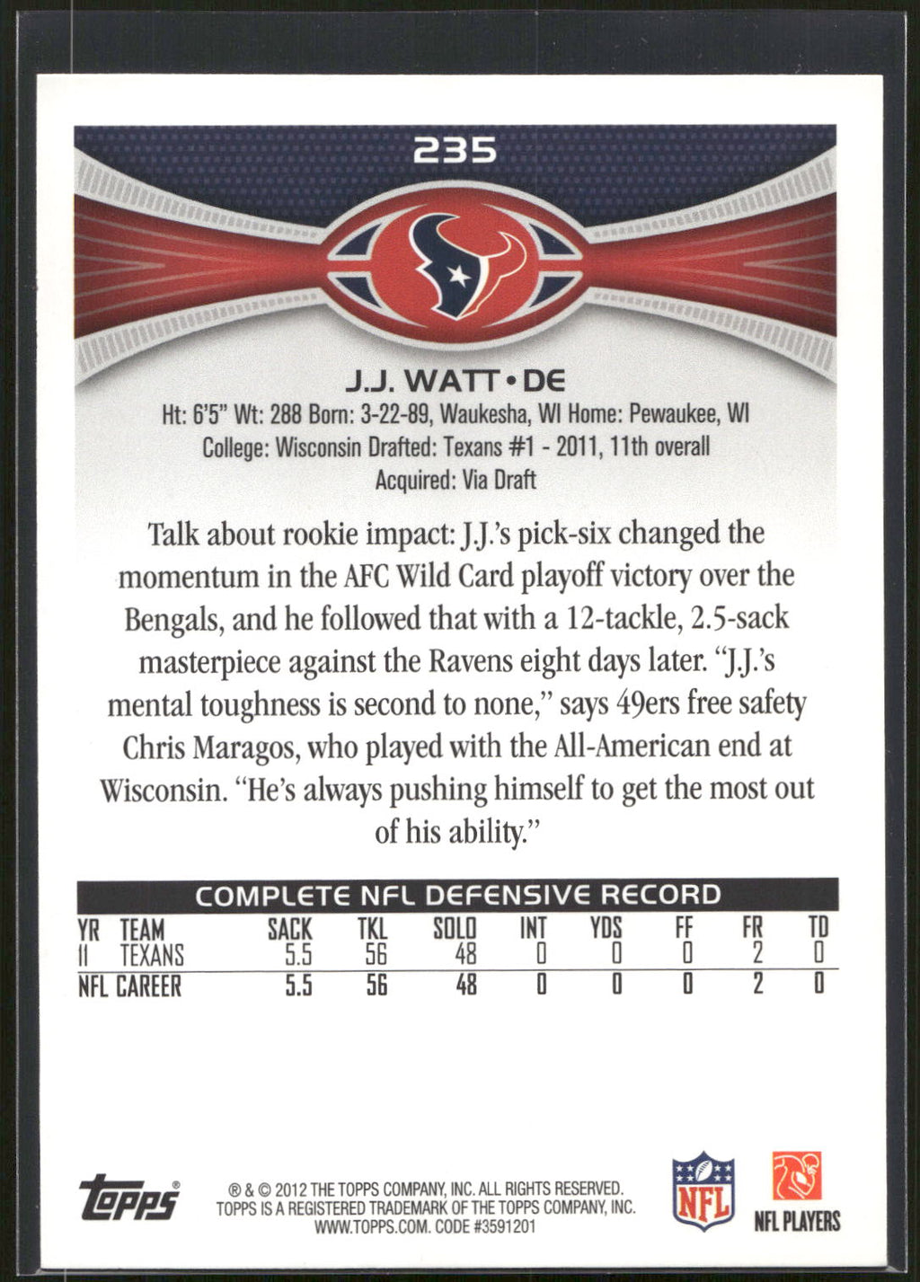 2012 Topps #235 J.J. Watt