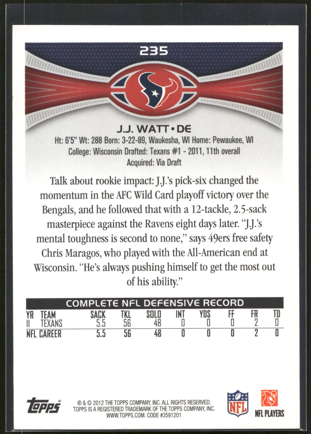 2012 Topps #235 J.J. Watt
