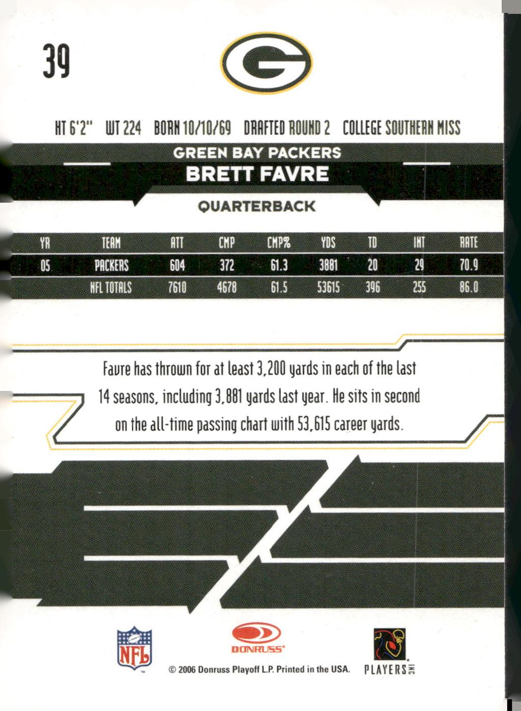 2006 Leaf Rookies & Stars Longevity #39 Brett Favre