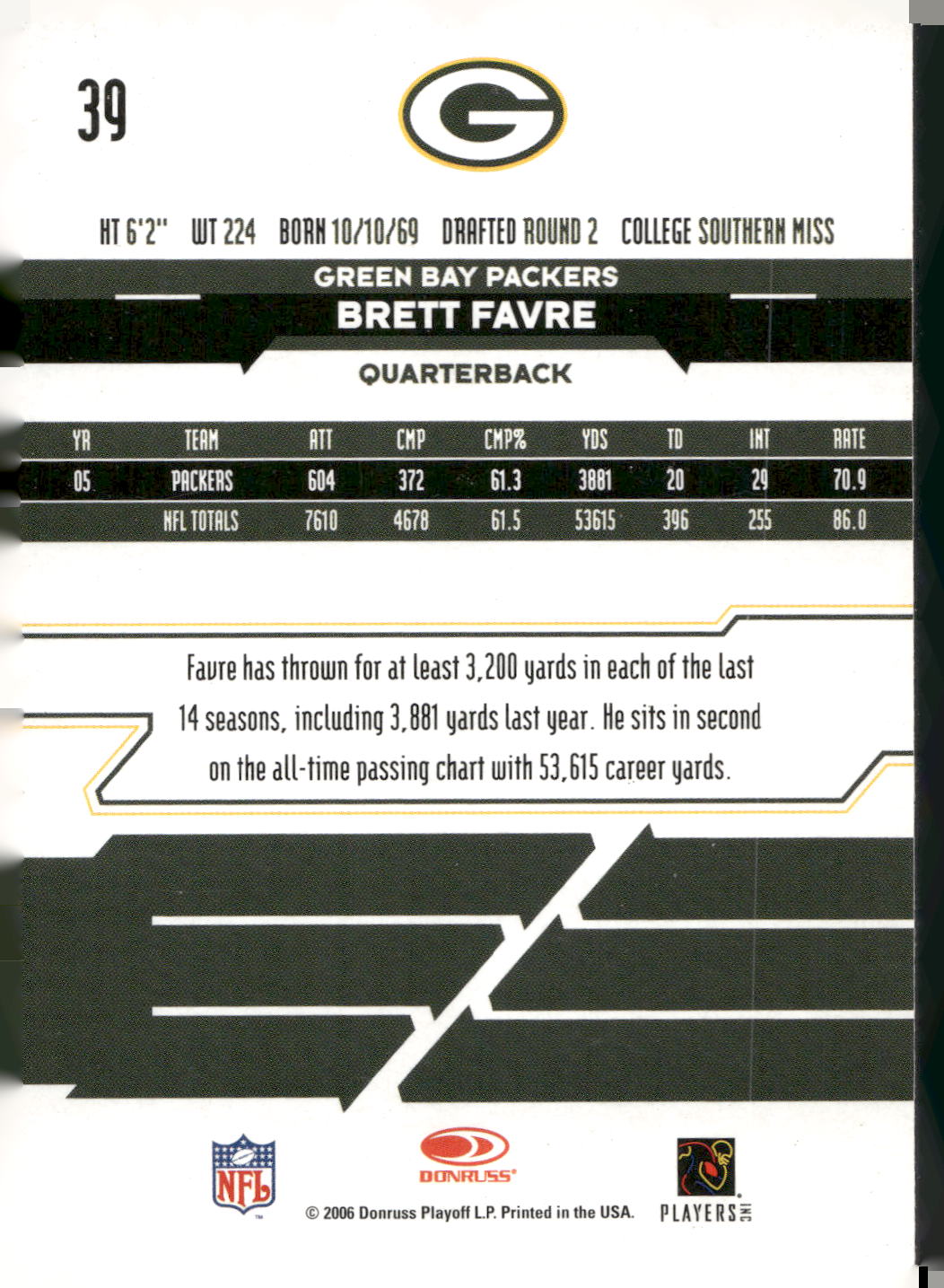 2006 Leaf Rookies & Stars Longevity #39 Brett Favre
