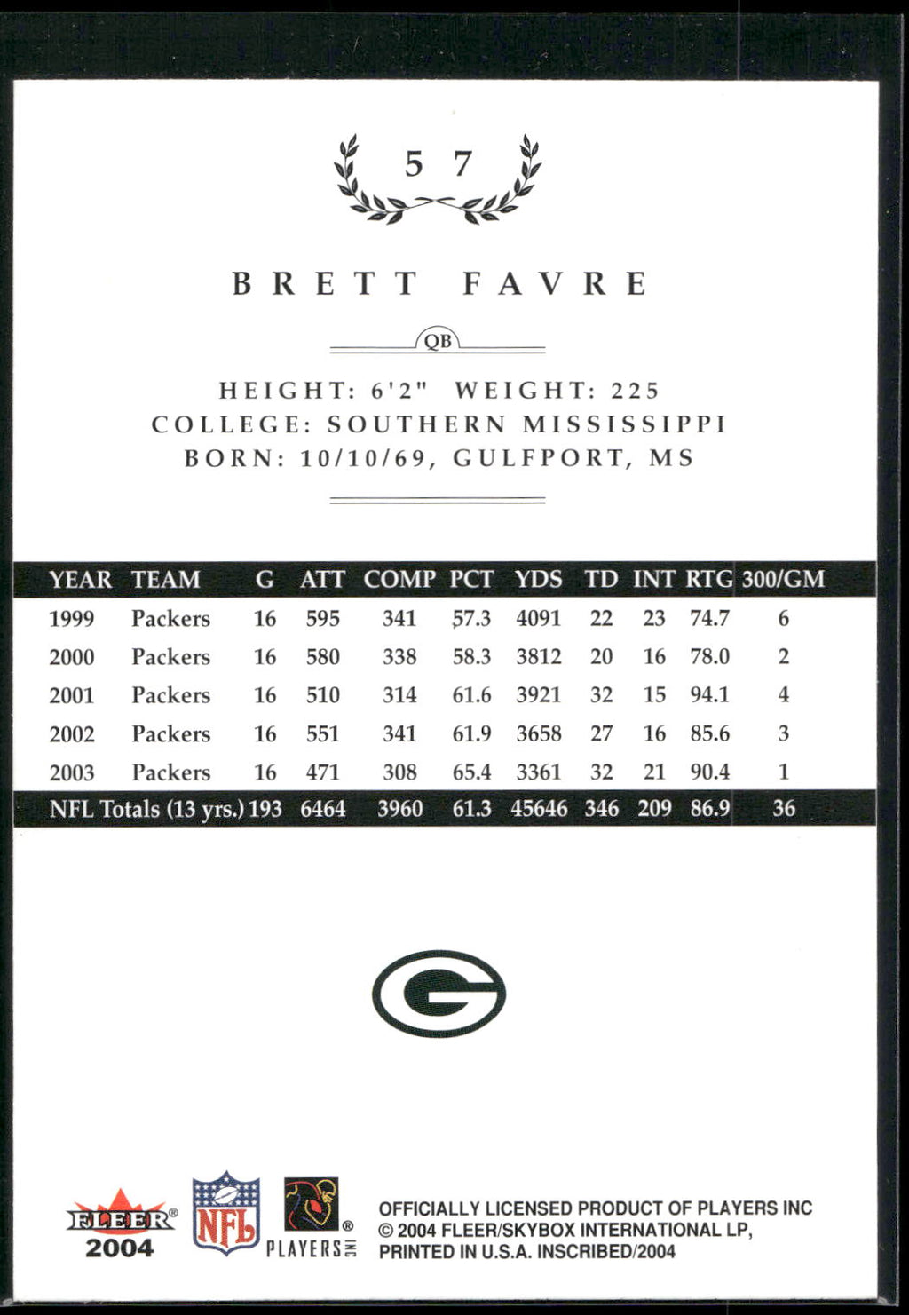 2004 Fleer Inscribed #57 Brett Favre