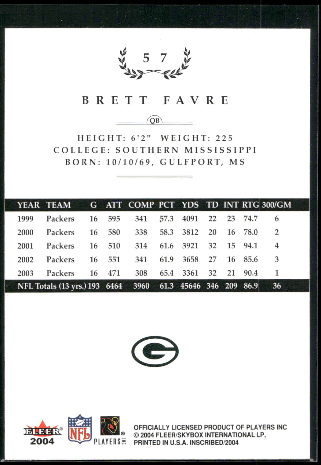2004 Fleer Inscribed #57 Brett Favre