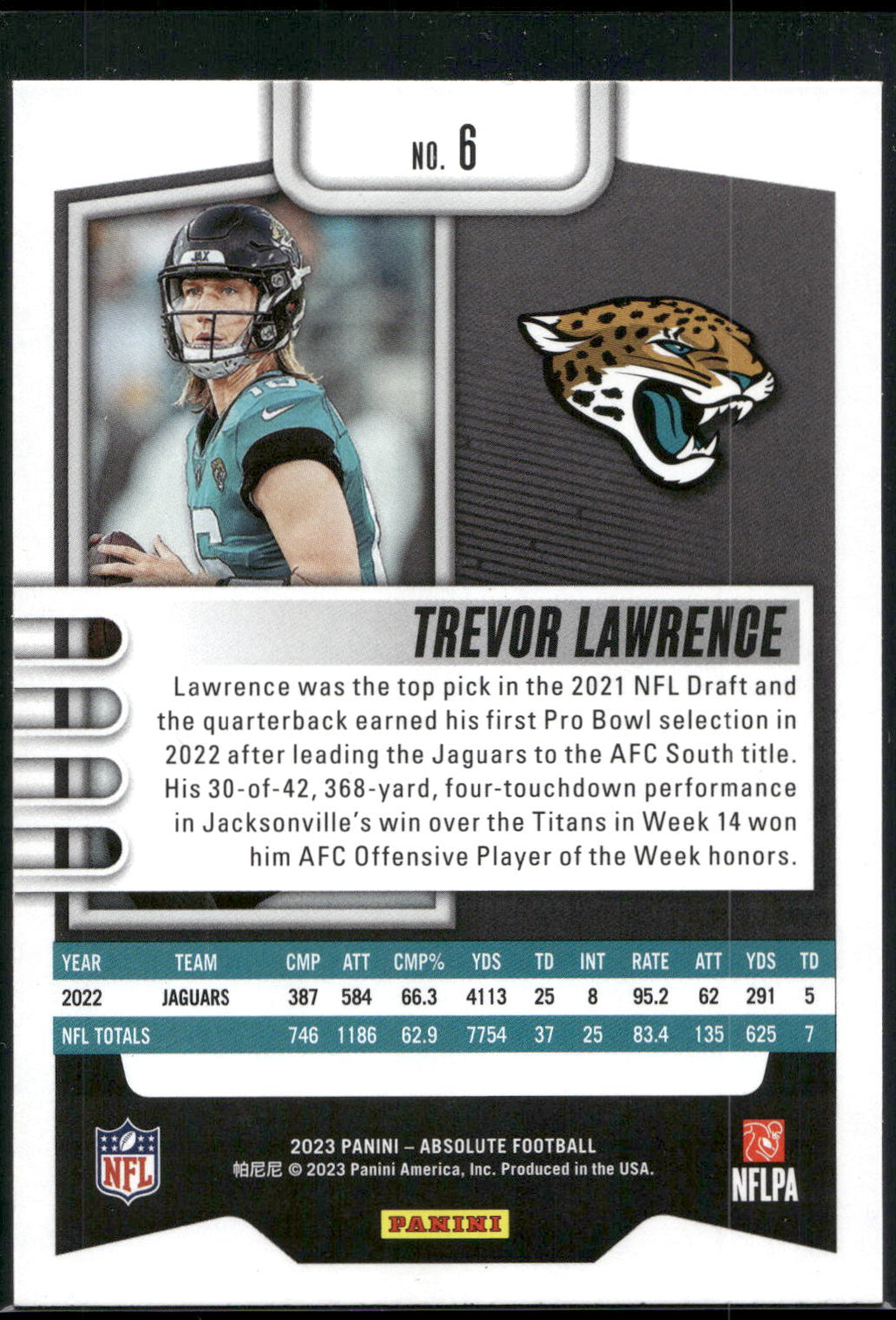 2023 Panini Absolute #6 Trevor Lawrence