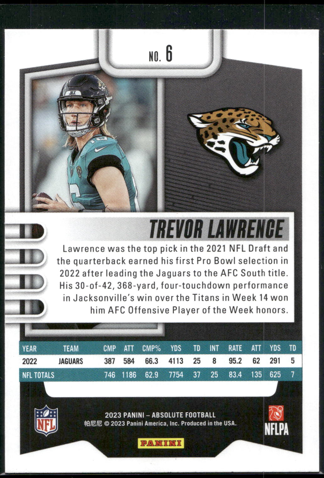 2023 Panini Absolute #6 Trevor Lawrence