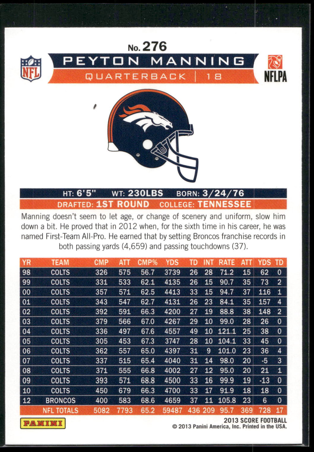 2013 Score #276 Peyton Manning