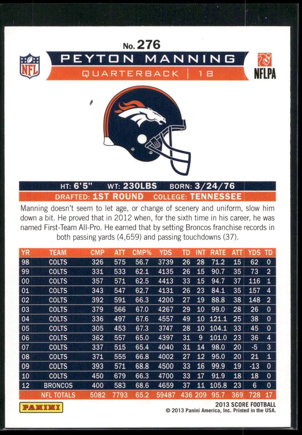 2013 Score #276 Peyton Manning