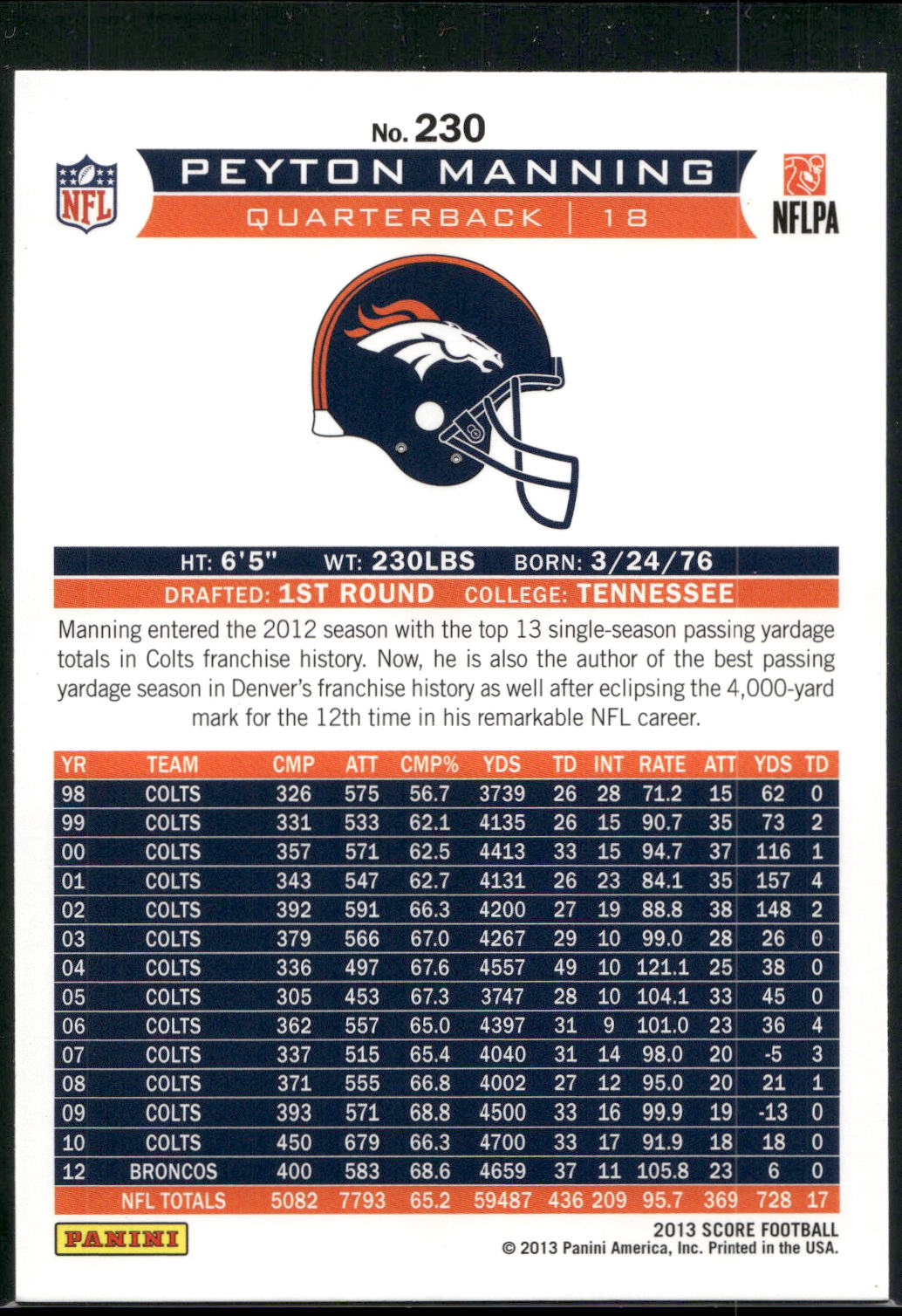 2013 Score #230 Peyton Manning