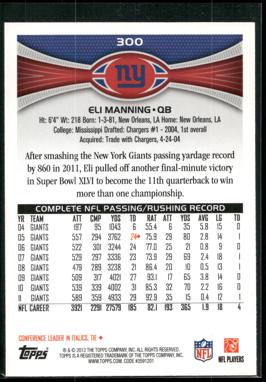 2012 Topps #300 Eli Manning