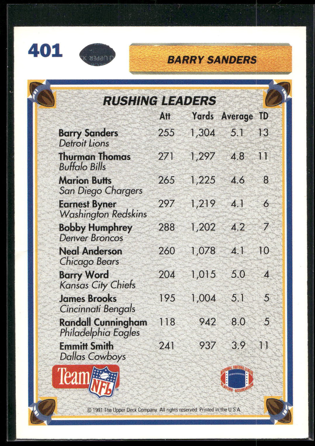 1991 Upper Deck #401 Barry Sanders