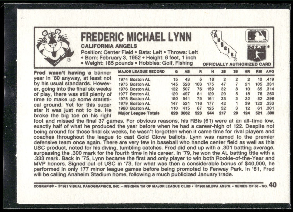1981 Kellogg's 3-D Super Stars #40 Fred Lynn