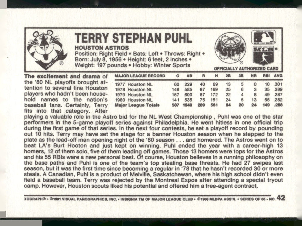 1981 Kellogg's 3-D Super Stars #42 Terry Puhl
