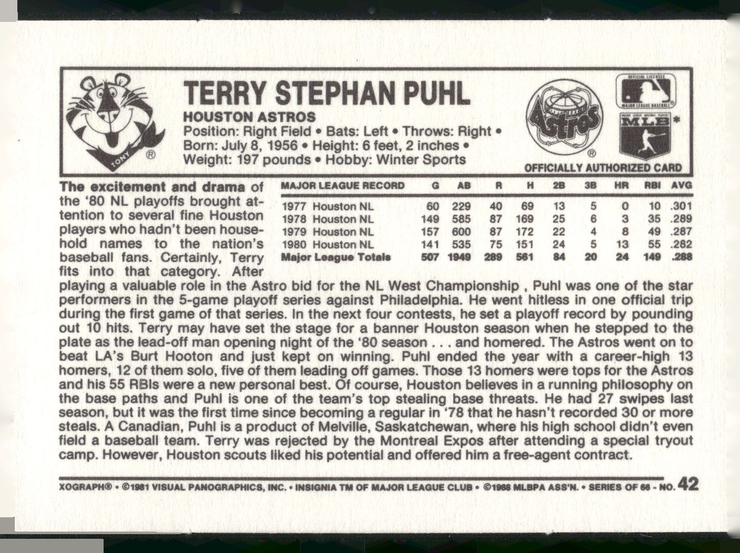 1981 Kellogg's 3-D Super Stars #42 Terry Puhl