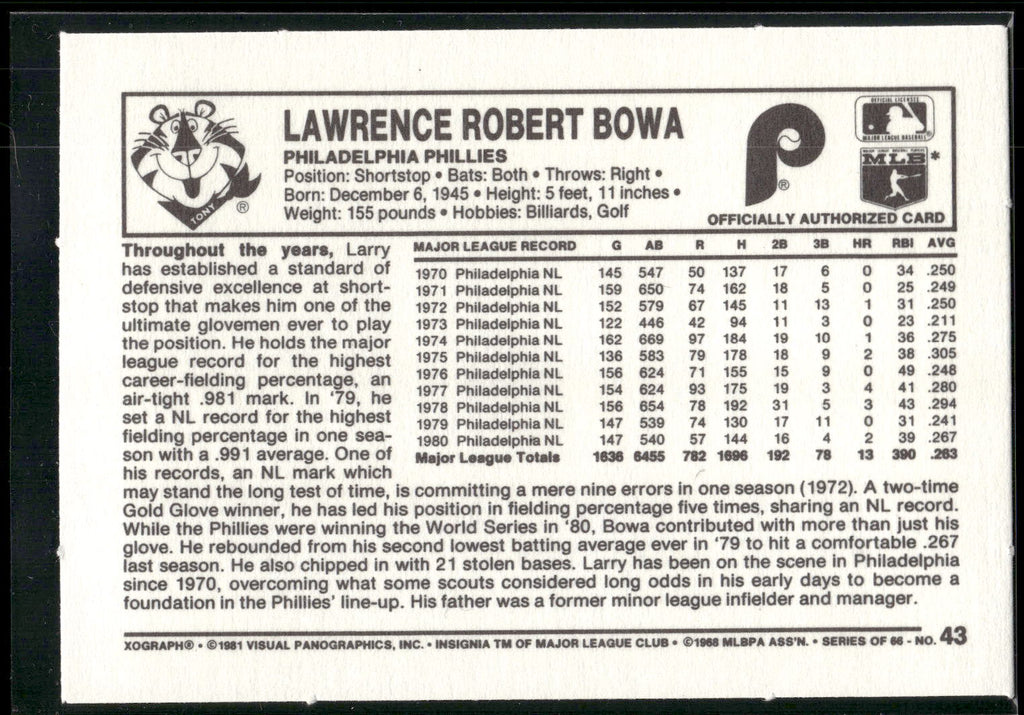 1981 Kellogg's 3-D Super Stars #43 Larry Bowa