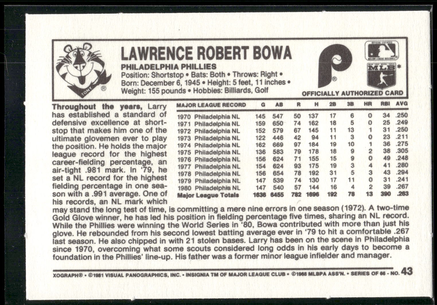 1981 Kellogg's 3-D Super Stars #43 Larry Bowa