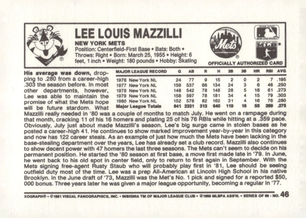 1981 Kellogg's 3-D Super Stars #46 Lee Mazzilli