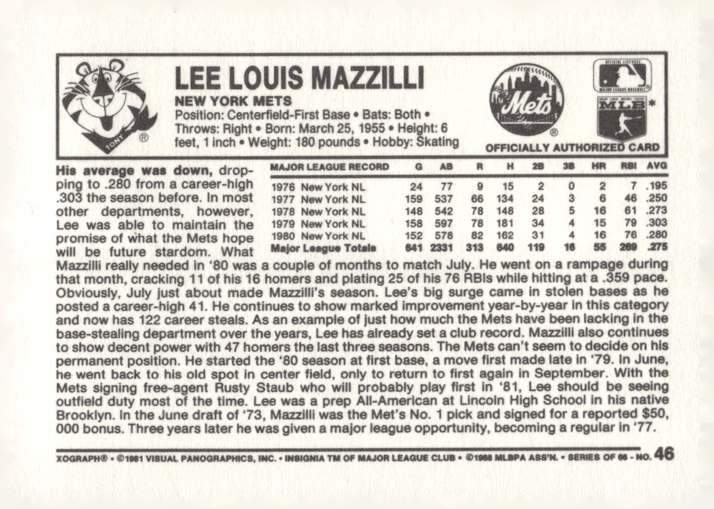 1981 Kellogg's 3-D Super Stars #46 Lee Mazzilli