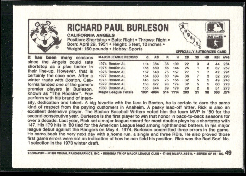 1981 Kellogg's 3-D Super Stars #49 Rick Burleson