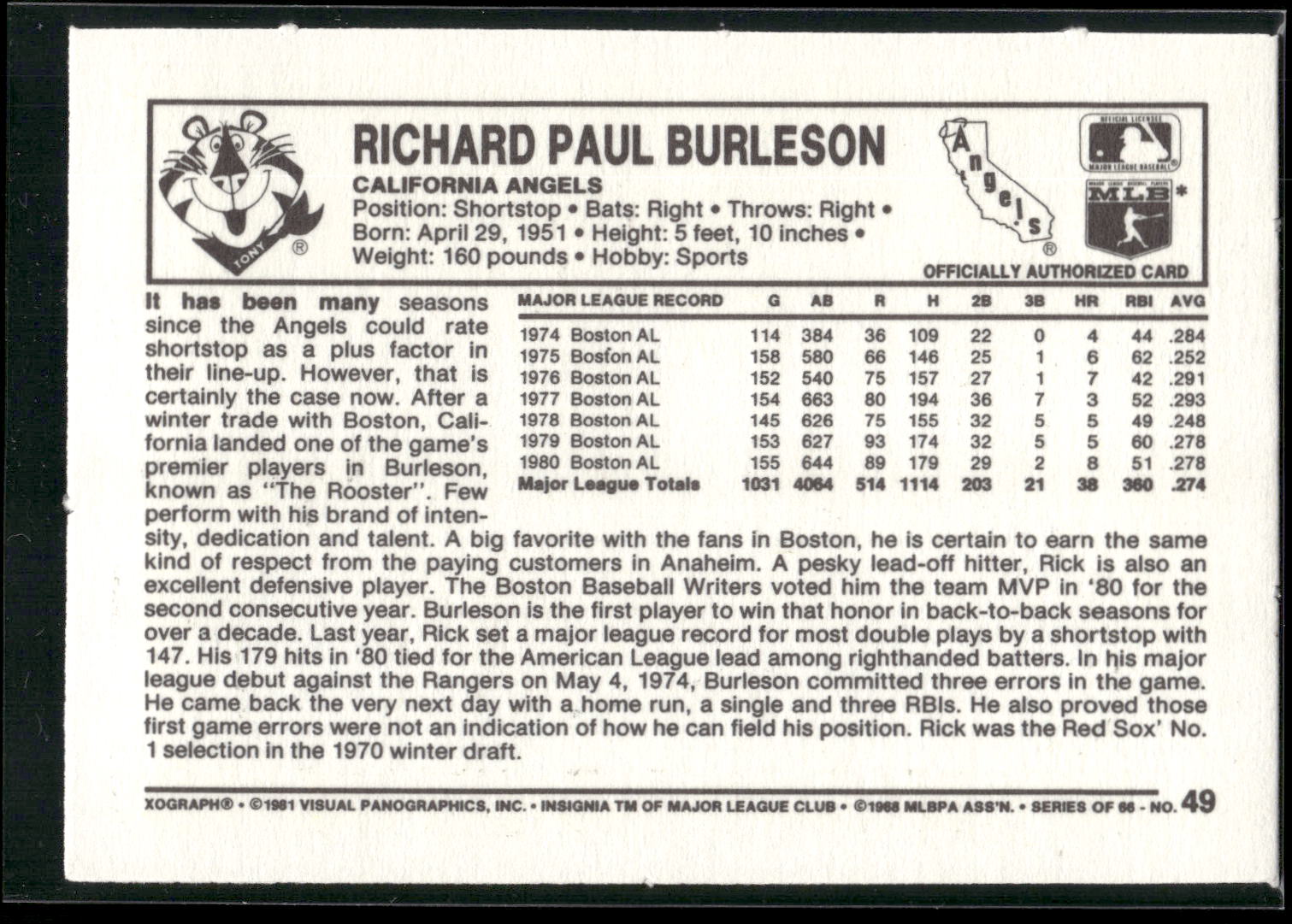 1981 Kellogg's 3-D Super Stars #49 Rick Burleson