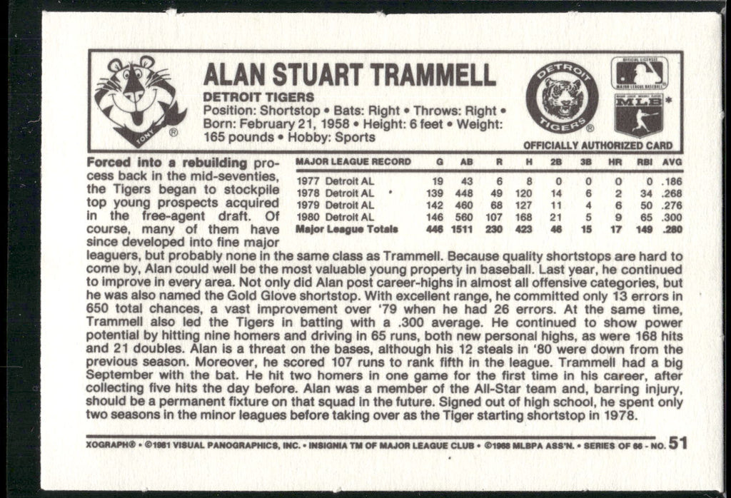 1981 Kellogg's 3-D Super Stars #51 Alan Trammell