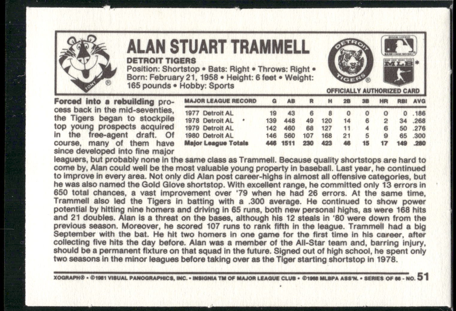 1981 Kellogg's 3-D Super Stars #51 Alan Trammell
