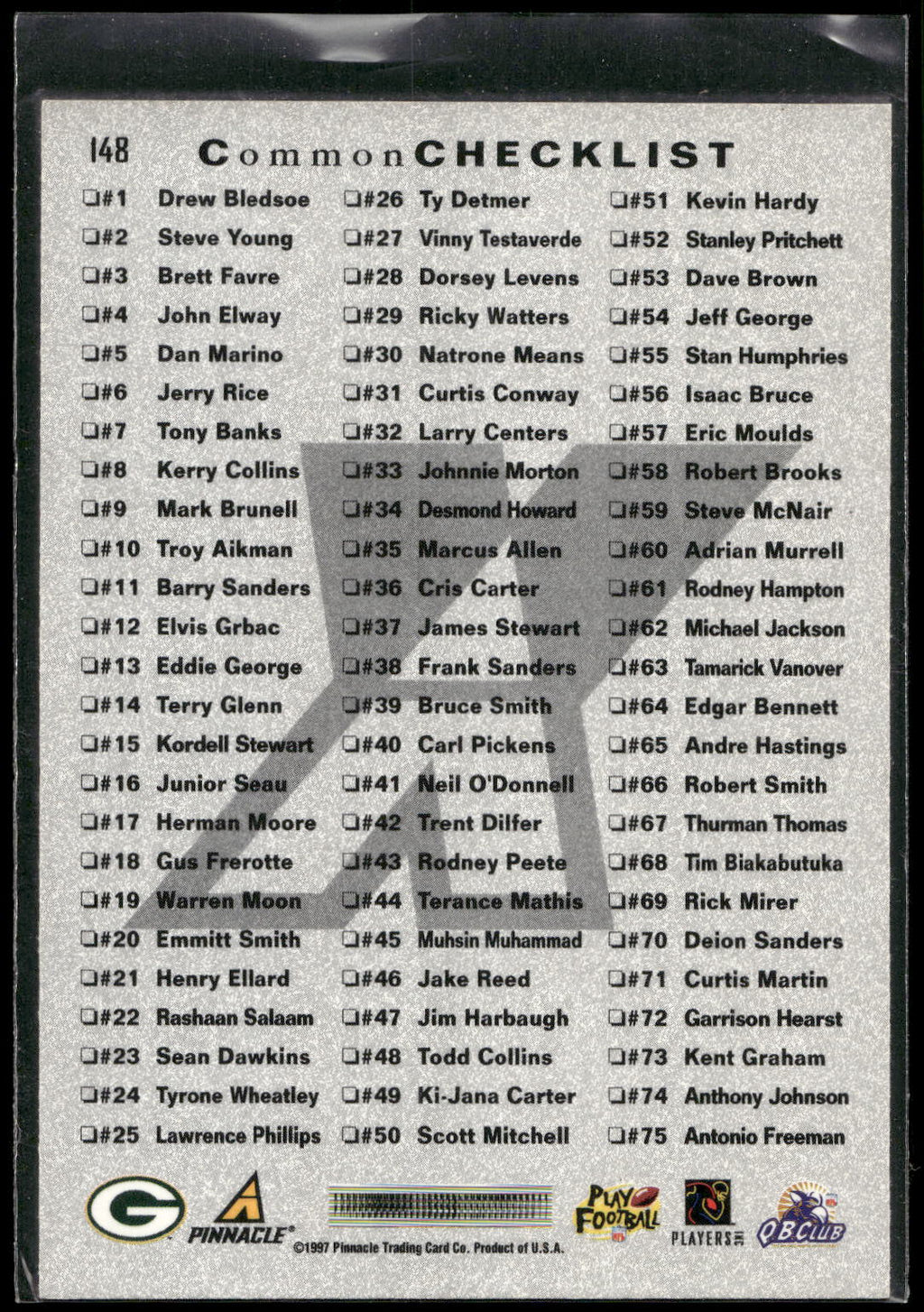 1997 Pinnacle X-Press #148 Common Checklist